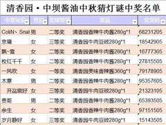 號外號外，今天你中獎了嗎？中秋猜燈謎活動(dòng)獲獎名單公布